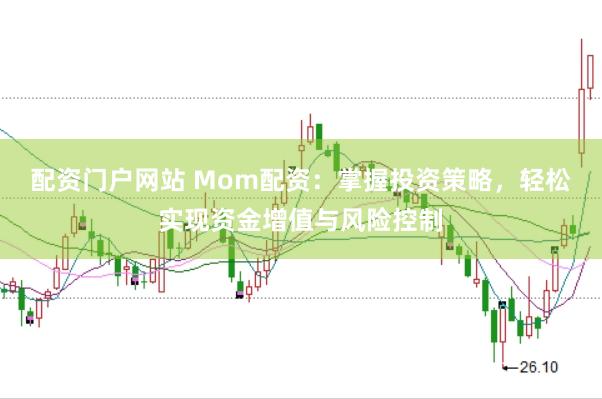 配资门户网站 Mom配资：掌握投资策略，轻松实现资金增值与风险控制