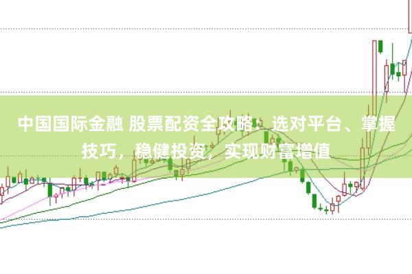 中国国际金融 股票配资全攻略：选对平台、掌握技巧，稳健投资，实现财富增值