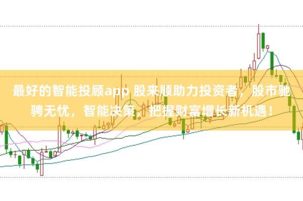 最好的智能投顾app 股来顺助力投资者，股市驰骋无忧，智能决策，把握财富增长新机遇！