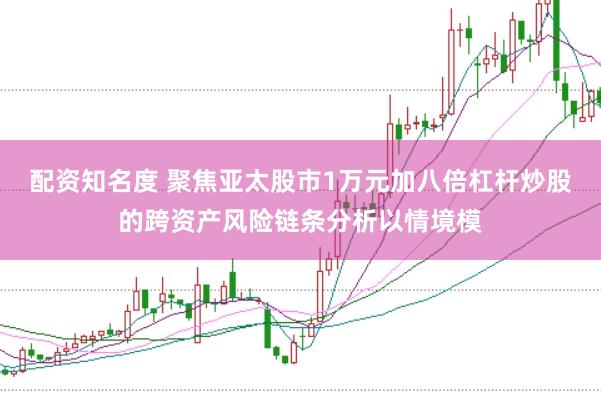 配资知名度 聚焦亚太股市1万元加八倍杠杆炒股的跨资产风险链条分析以情境模