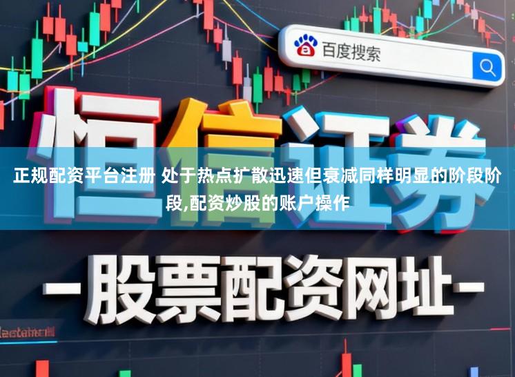 正规配资平台注册 处于热点扩散迅速但衰减同样明显的阶段阶段,配资炒股的账户操作